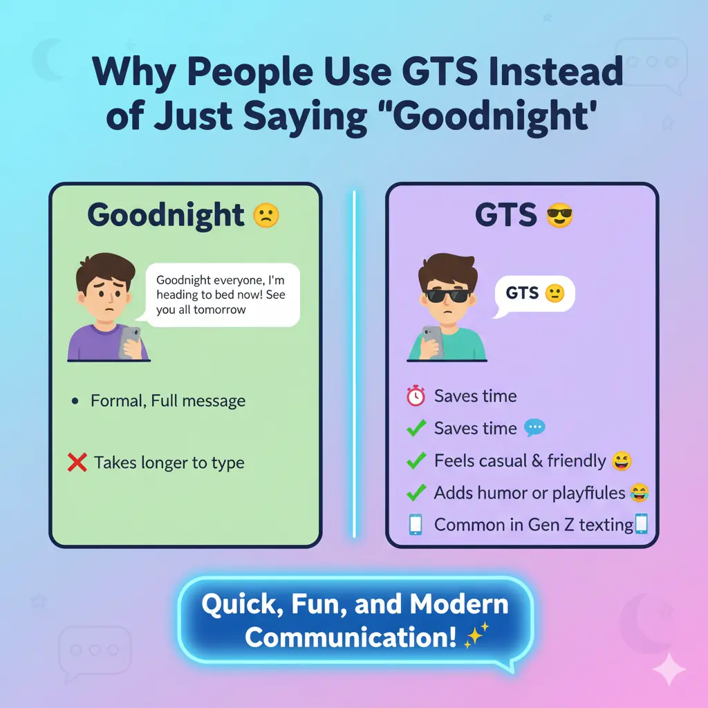 Why People Use GTS Instead of Just Saying āGoodnightā