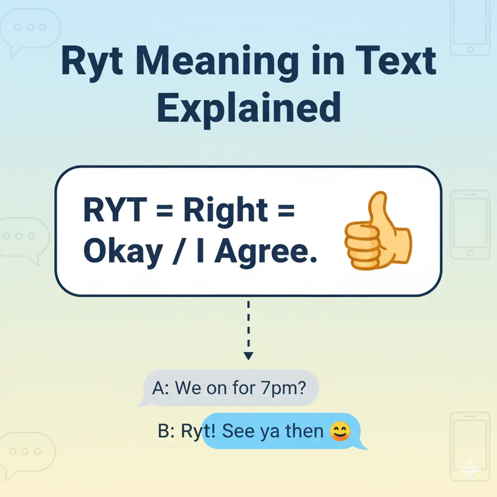 What Does “Ryt” Mean in Text?