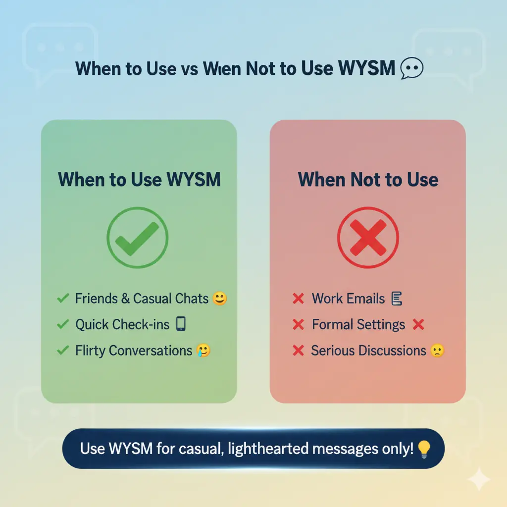 When to Use and When Not to Use WYSM