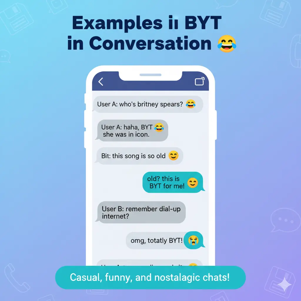 Examples of BYT in Conversation