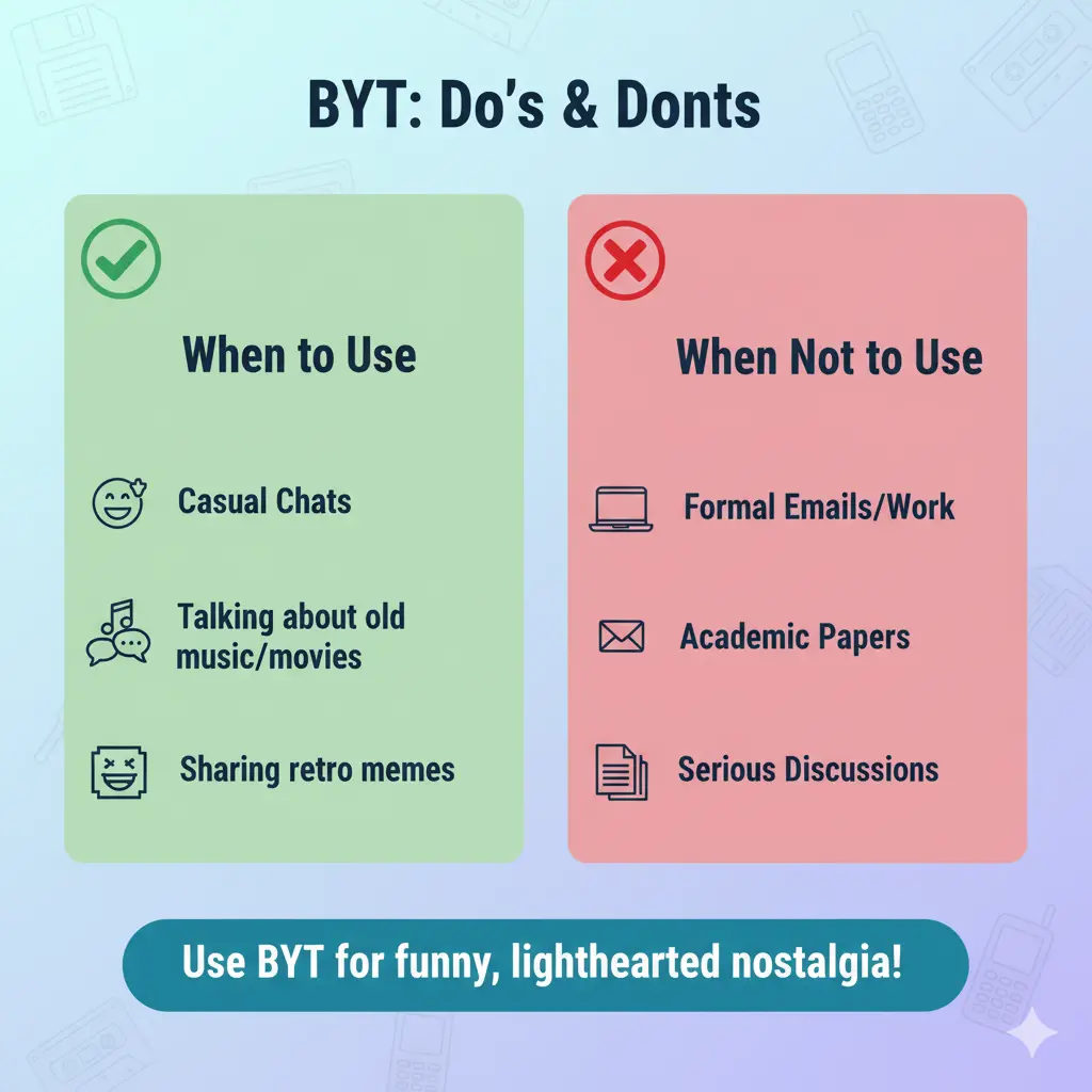 When to Use and When Not to Use BYT