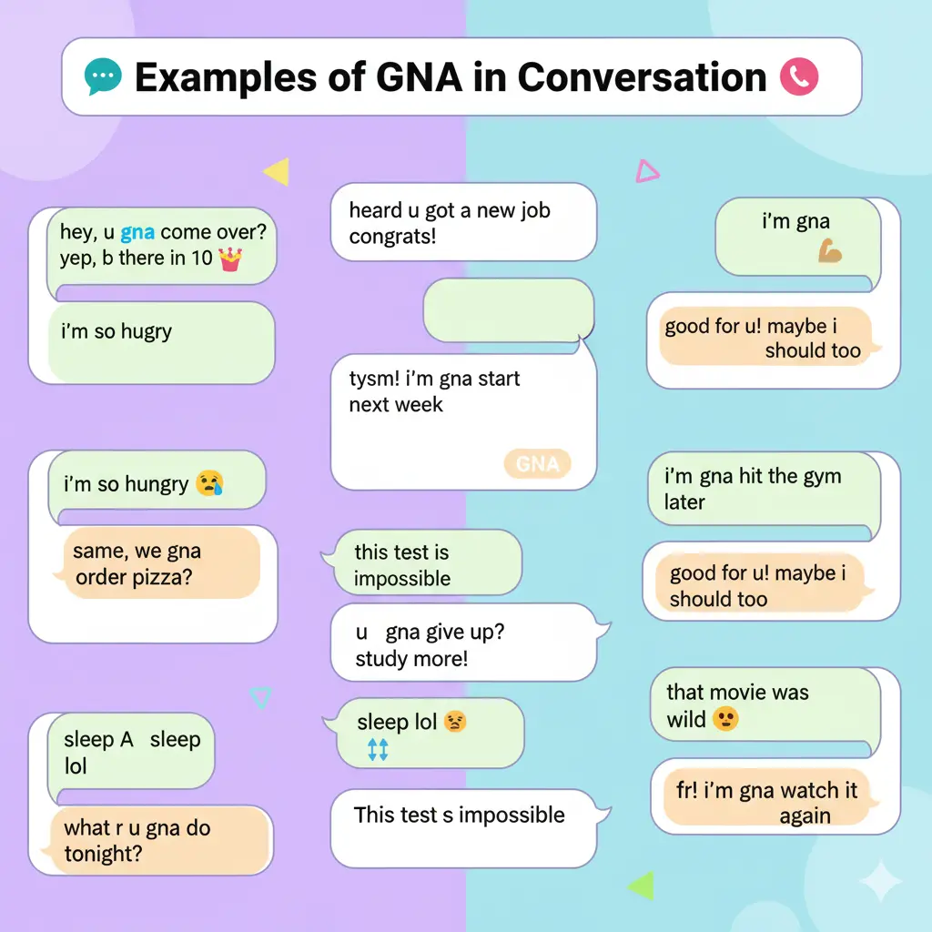 Where Is GNA Commonly Used?