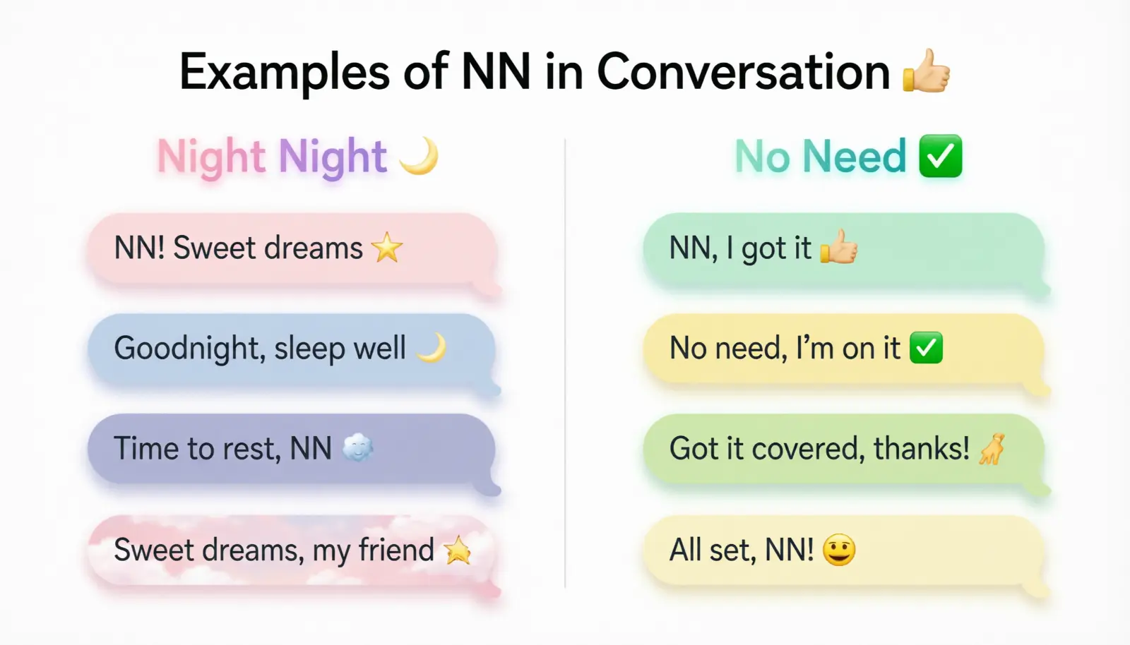 Examples of NN in Conversation