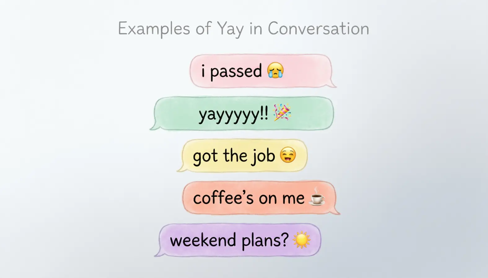 Examples of Yay in Conversation