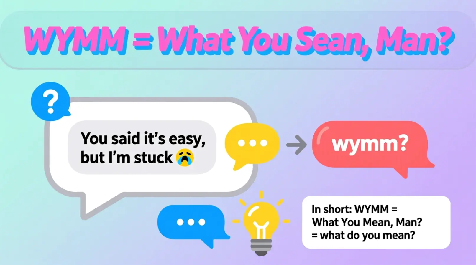 What Does WYMM Mean in Text?