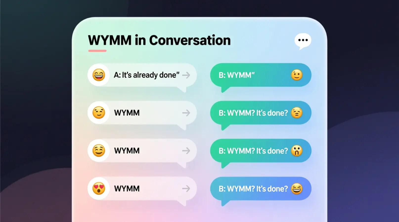Examples of WYMM in Conversation