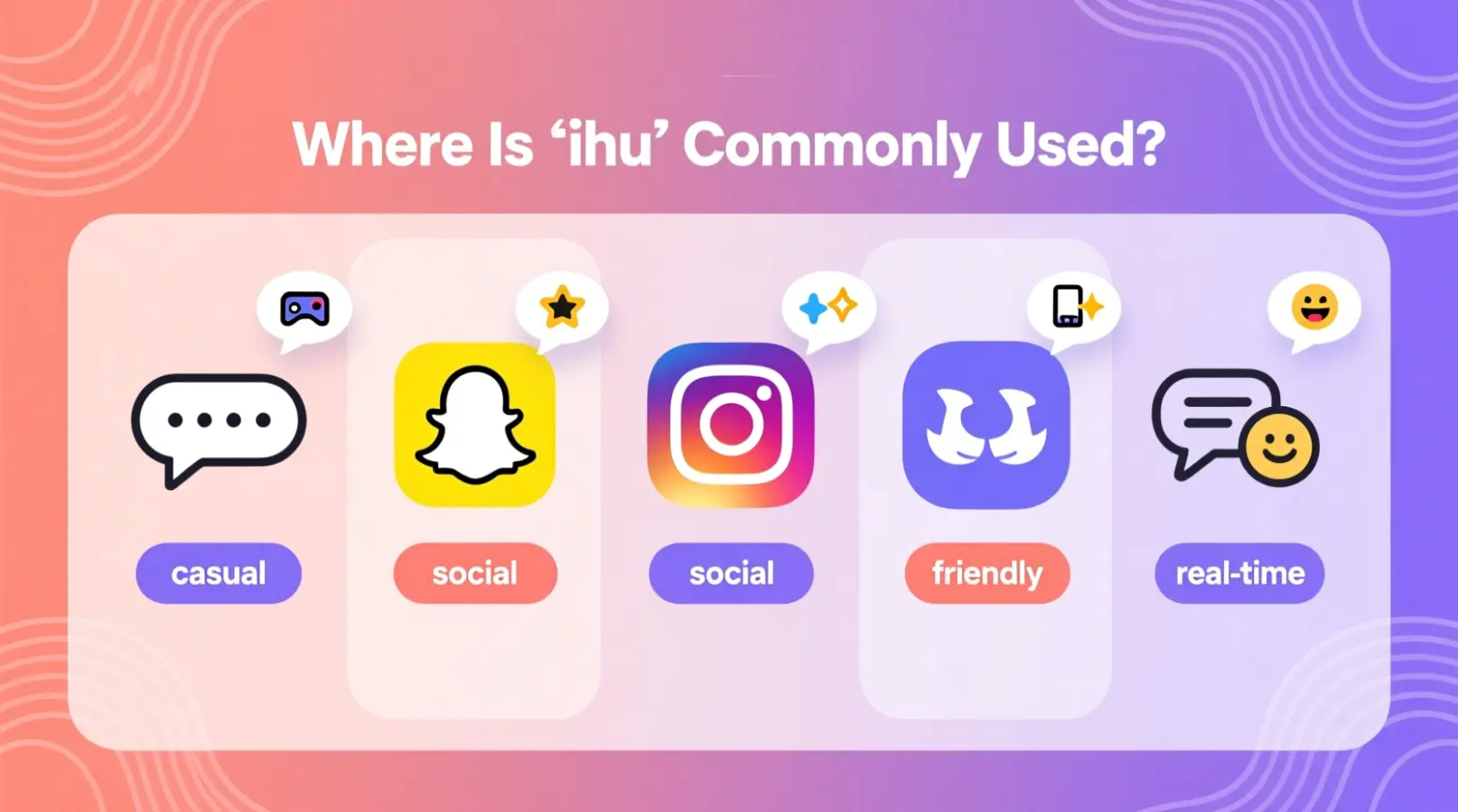 Where Is ihu Commonly Used?