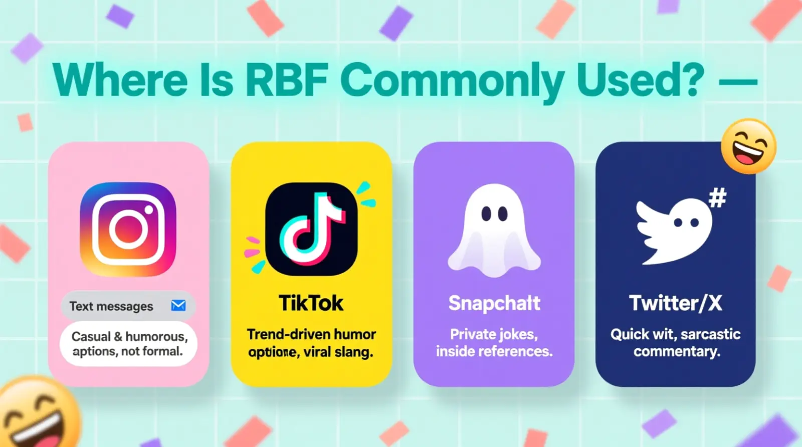 Where Is rbf Commonly Used?