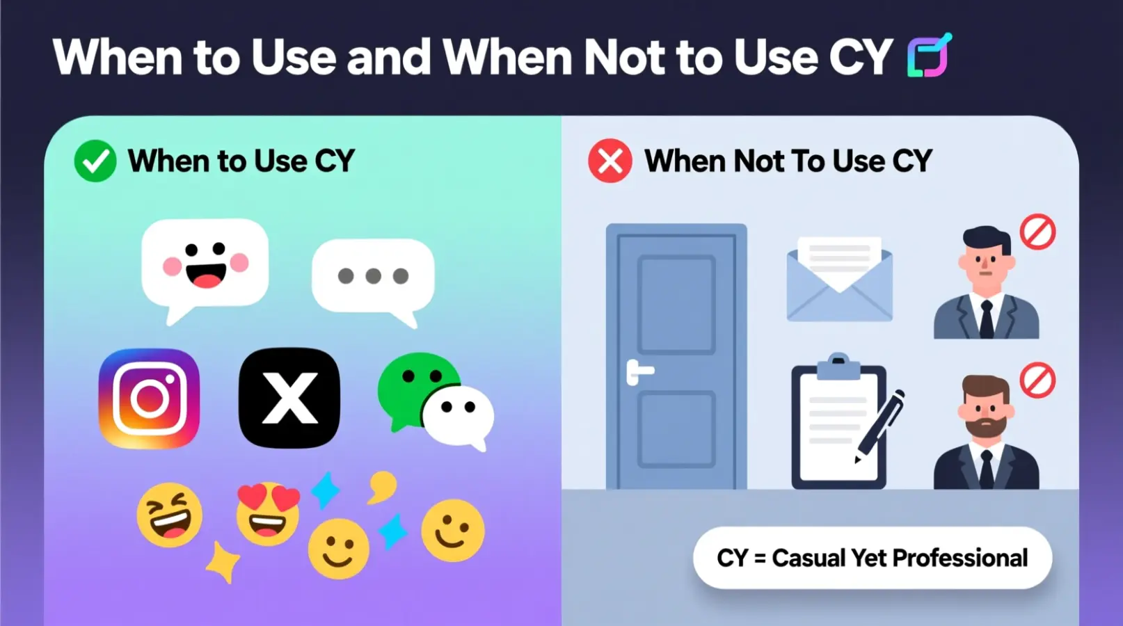 When to Use and When Not to Use CY