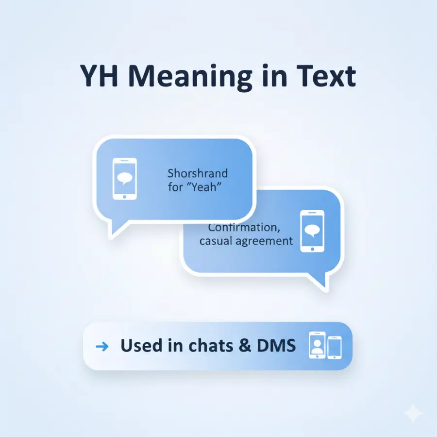 YH in Text Meaning