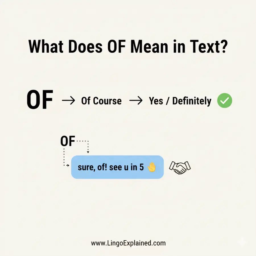 What Does OF Mean in Text?