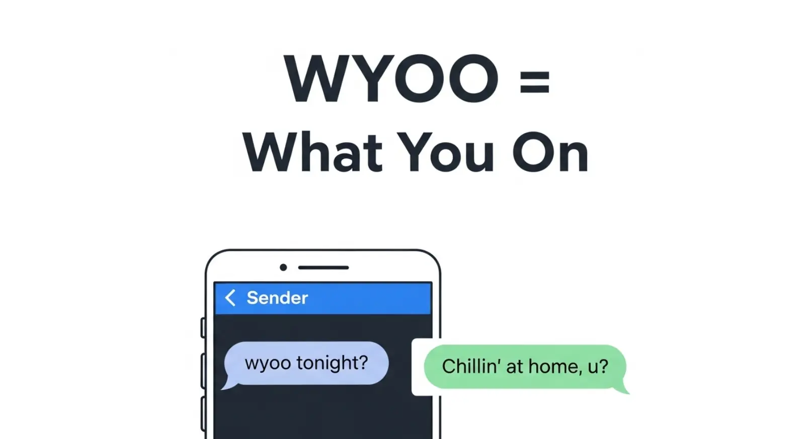 What Does Wyoo Mean in Text?