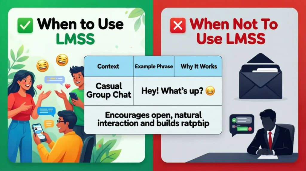 When to Use and When Not to Use LMSS