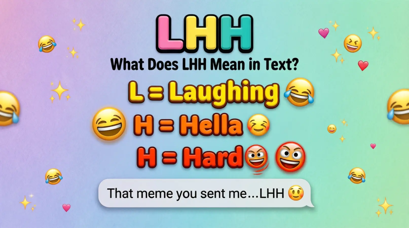 What Does LHH Mean in Text?