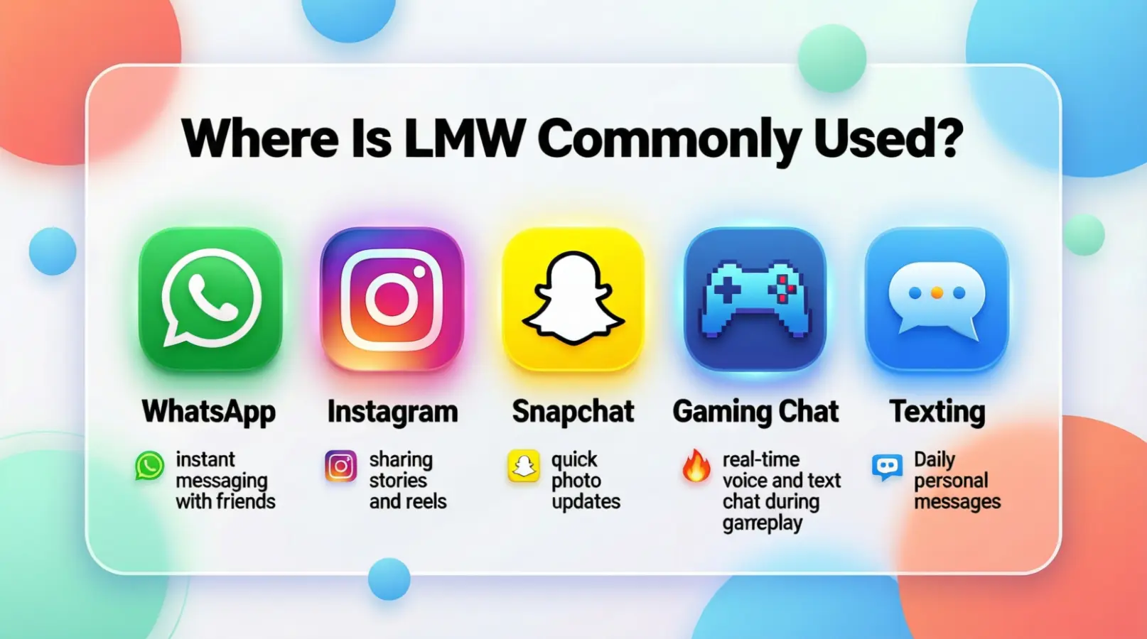 Where Is LMW Commonly Used?