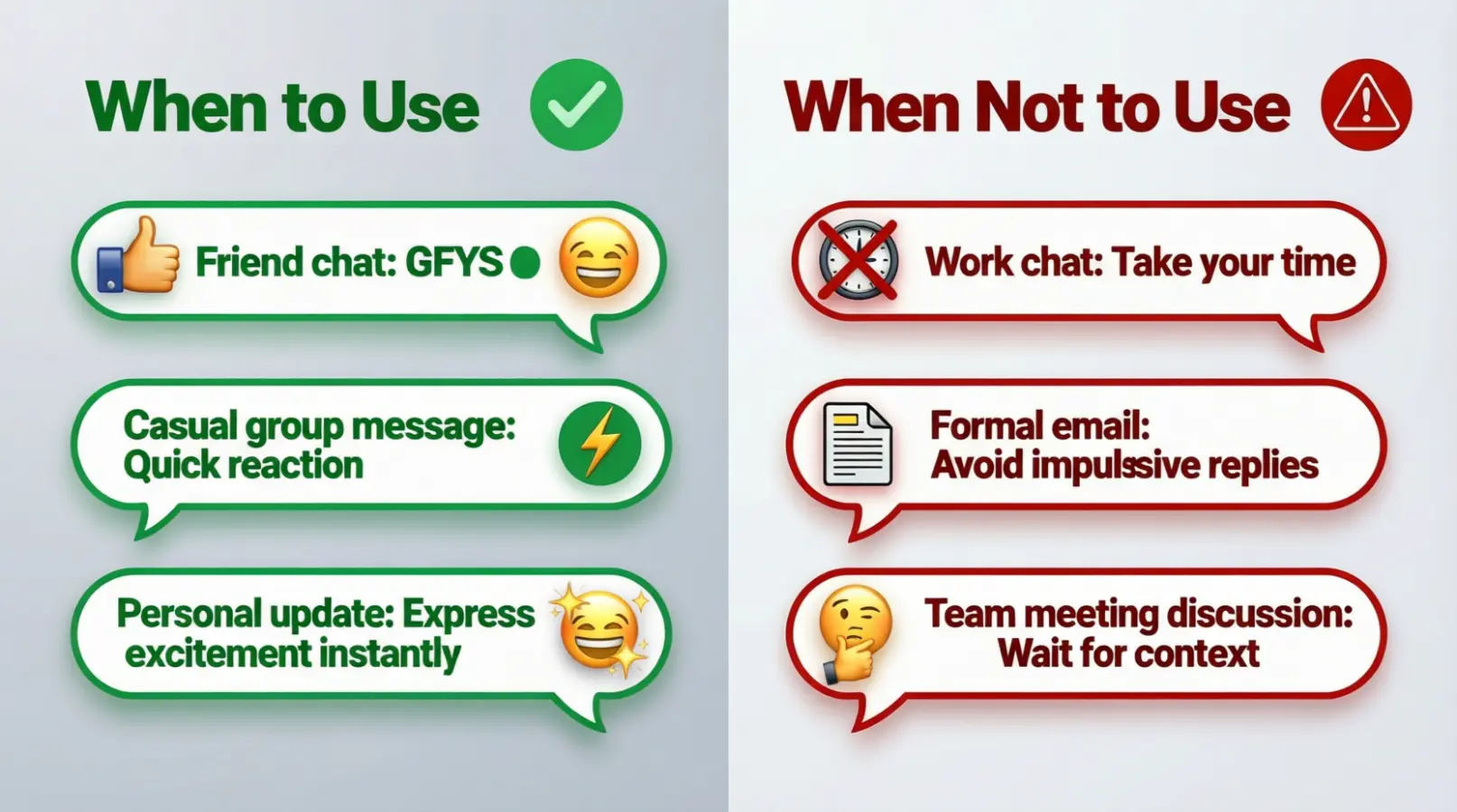 when-to-use-and-when-not-to-use-gfys