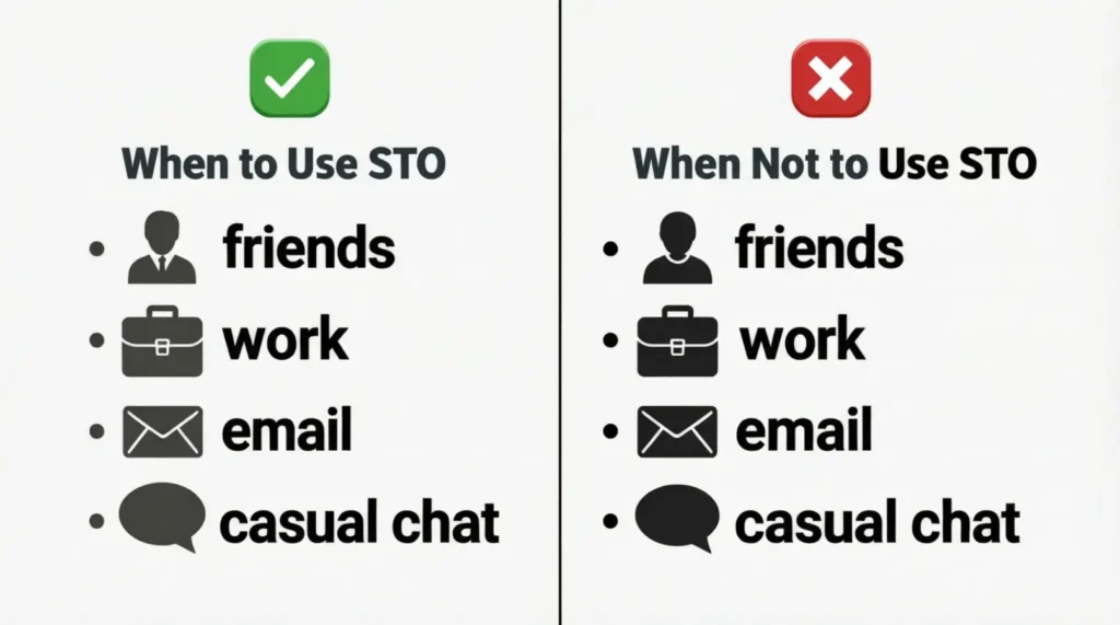 When to Use and When Not to Use STO