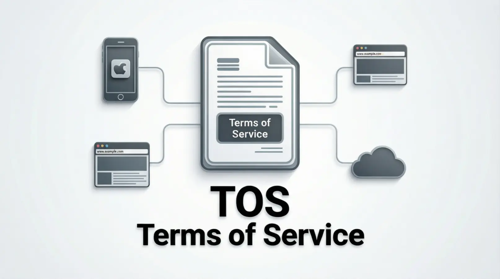 What Does TOS Mean in Text?