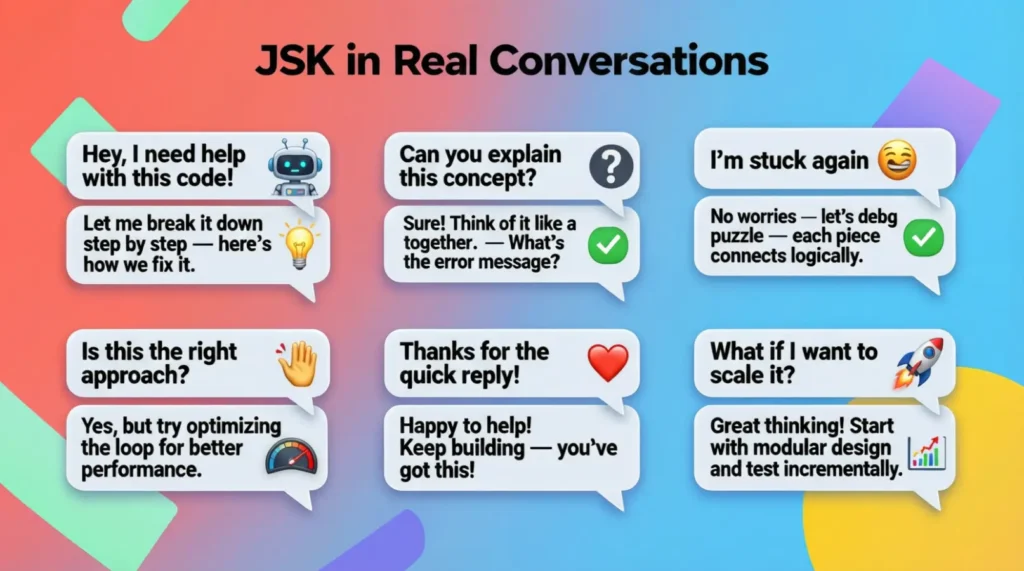 Examples of JSK in Conversation