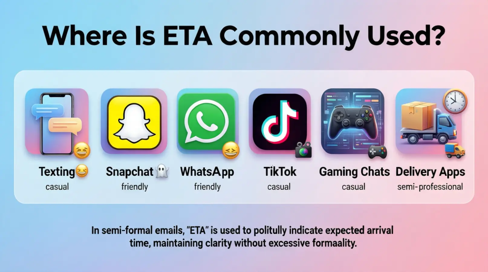 Where Is ETA Commonly Used?