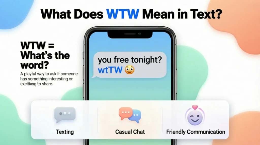 What Does WTW Mean in Text?