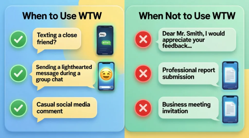 When to Use and When Not to Use WTW