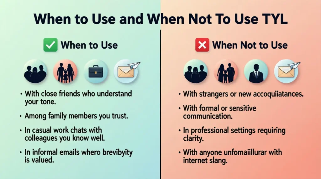 When to Use and When Not to Use TYL