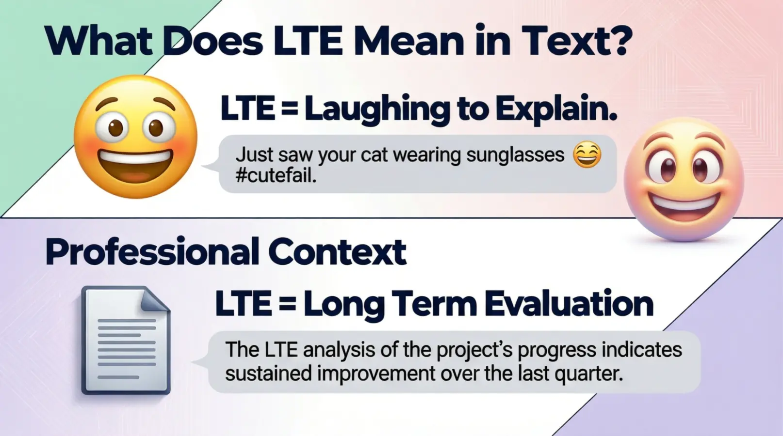 What Does LTE Mean in Text? 
