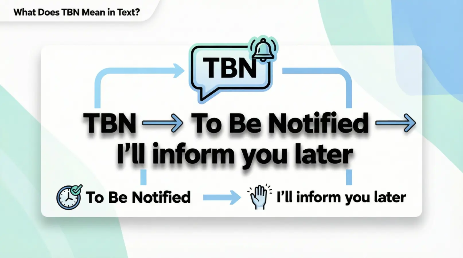 What Does TBN Mean in Text?