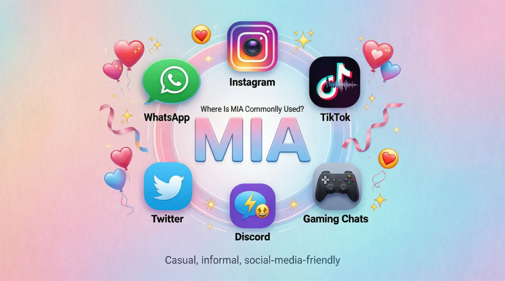 Where Is MIA Commonly Used?