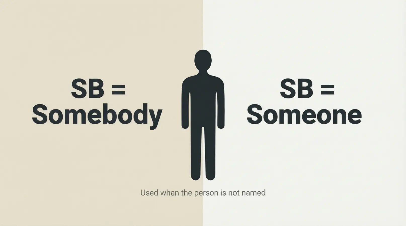 What Does SB Mean in Text?