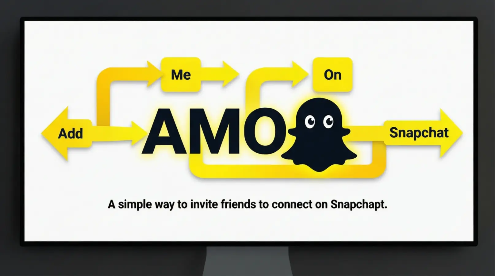 What Does AMOS Mean in Text?