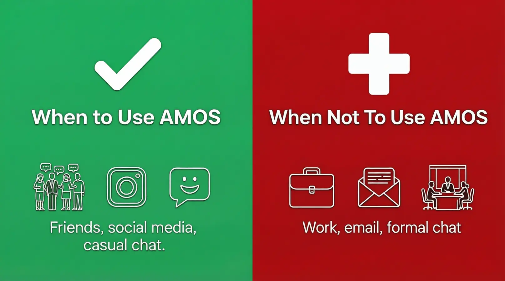 When to Use and When Not to Use AMOS