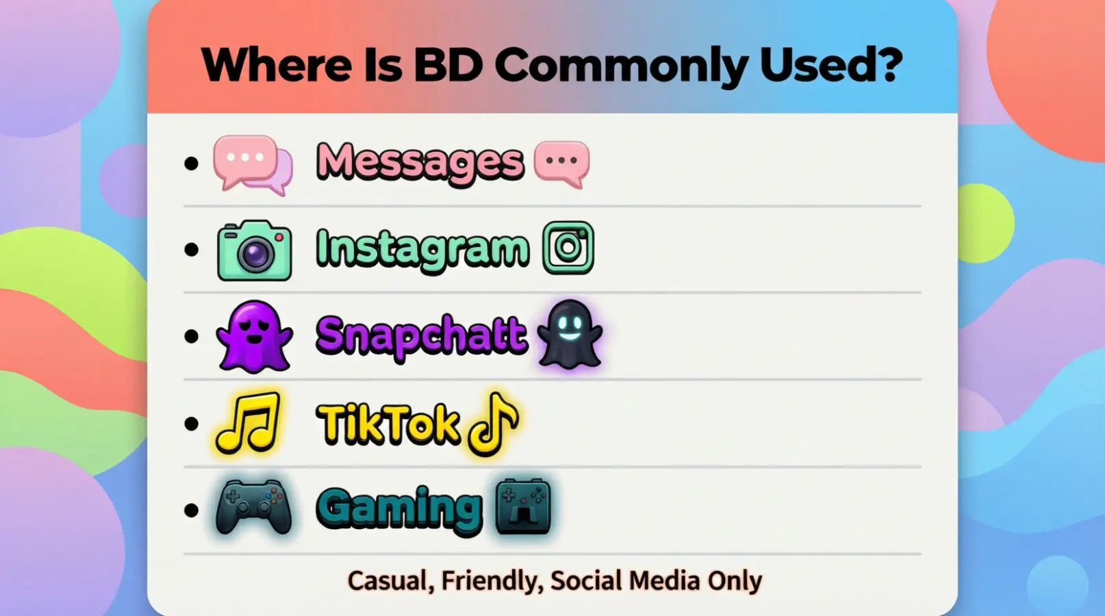 Where Is BD Commonly Used?