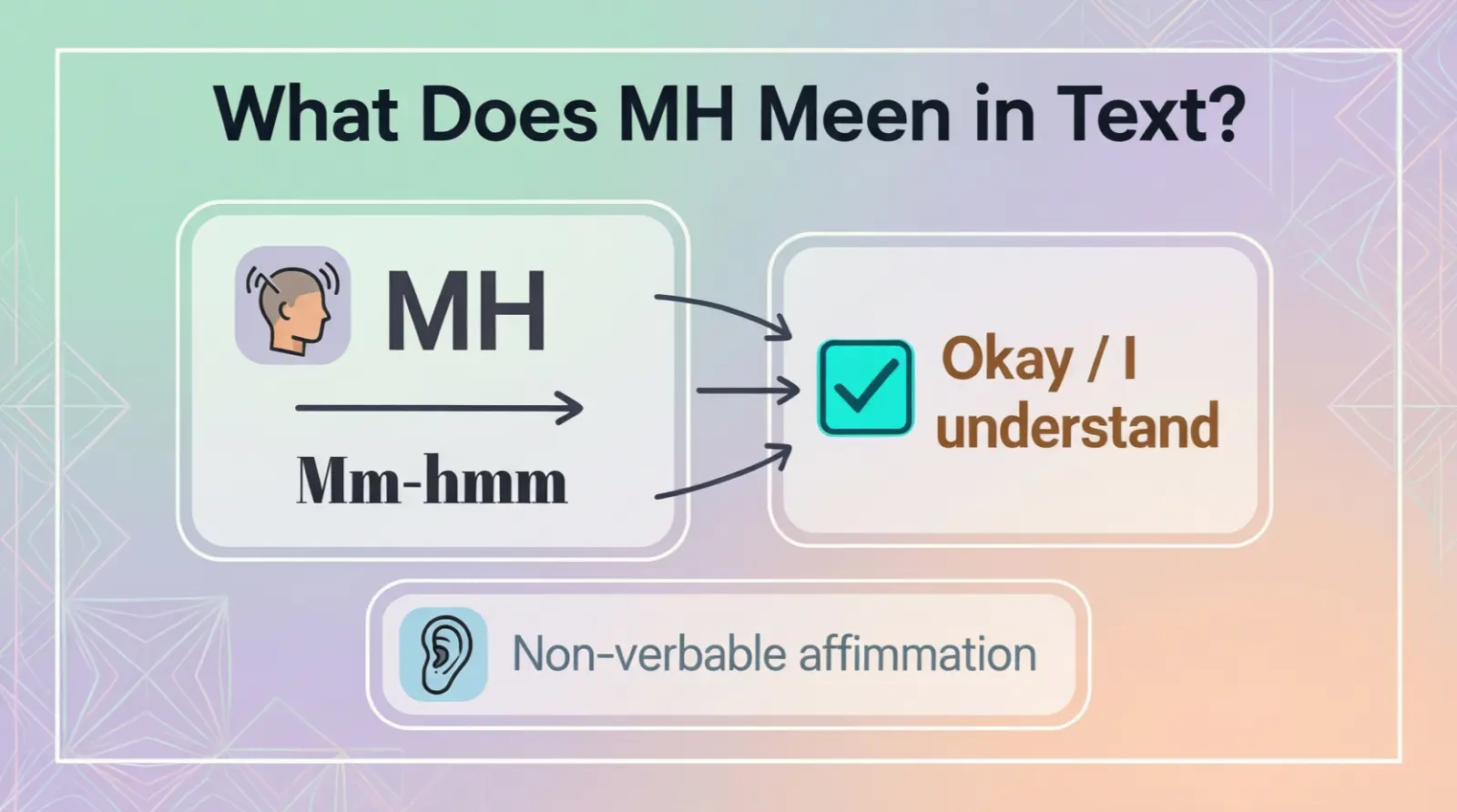 What Does MH Mean in Text?