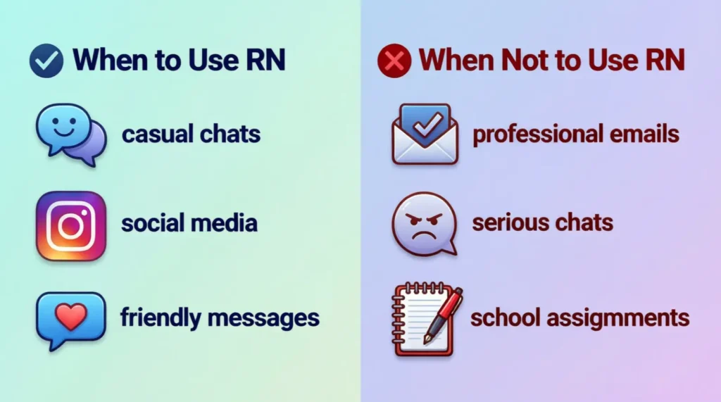 When to Use and When Not to Use RN
