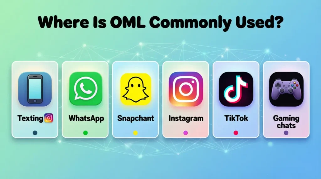 Where Is OML Commonly Used?