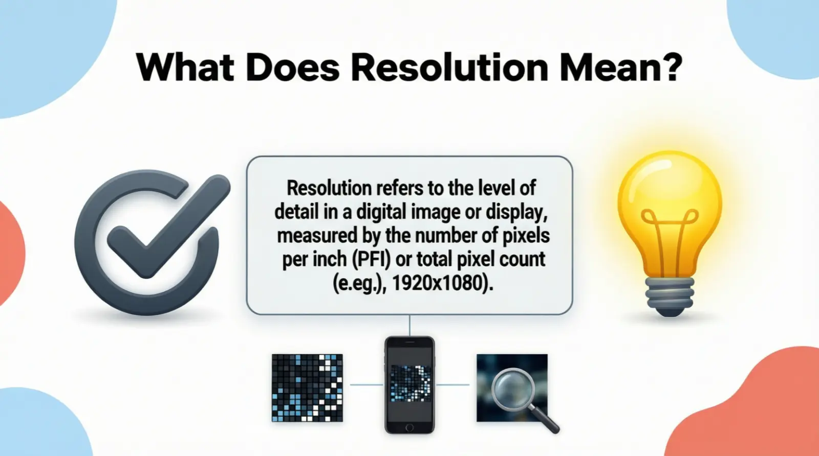 What Does Resolution Mean in Text?