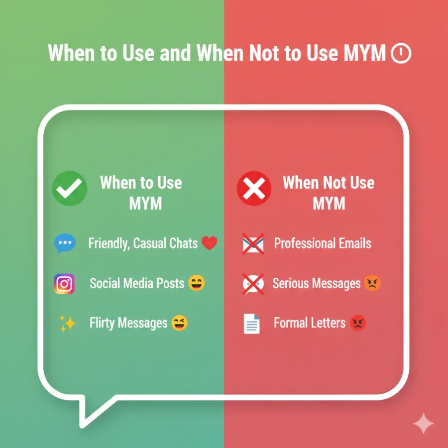 When to Use and When Not to Use MYM
