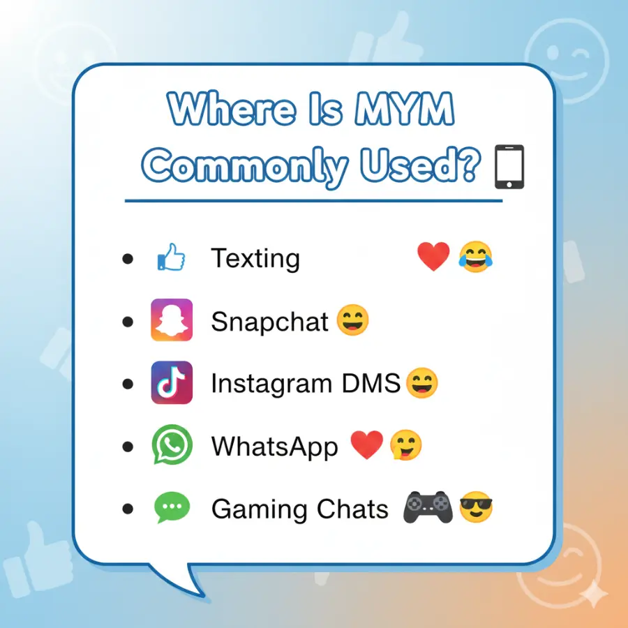 Where Is MYM Commonly Used? 