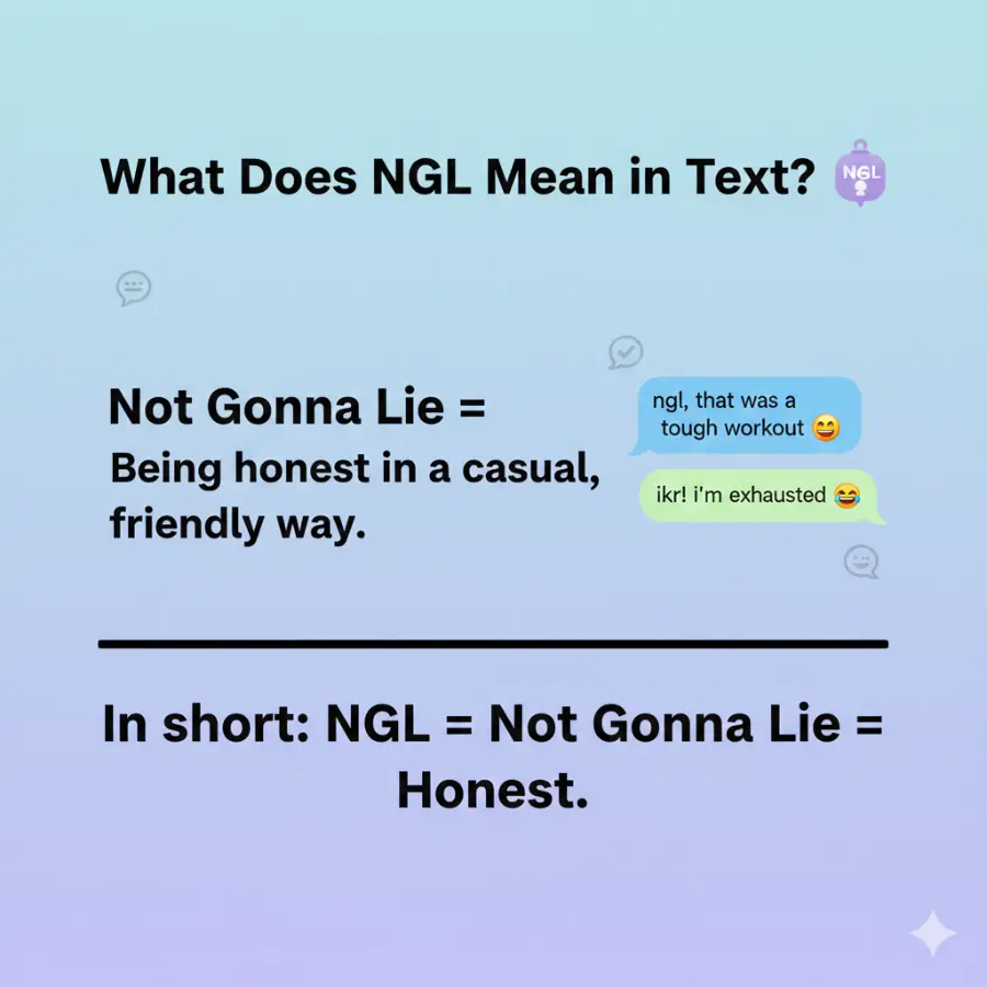 What Does NGL Mean in Text?