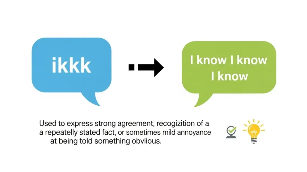 What Does ikkk Mean in Text?