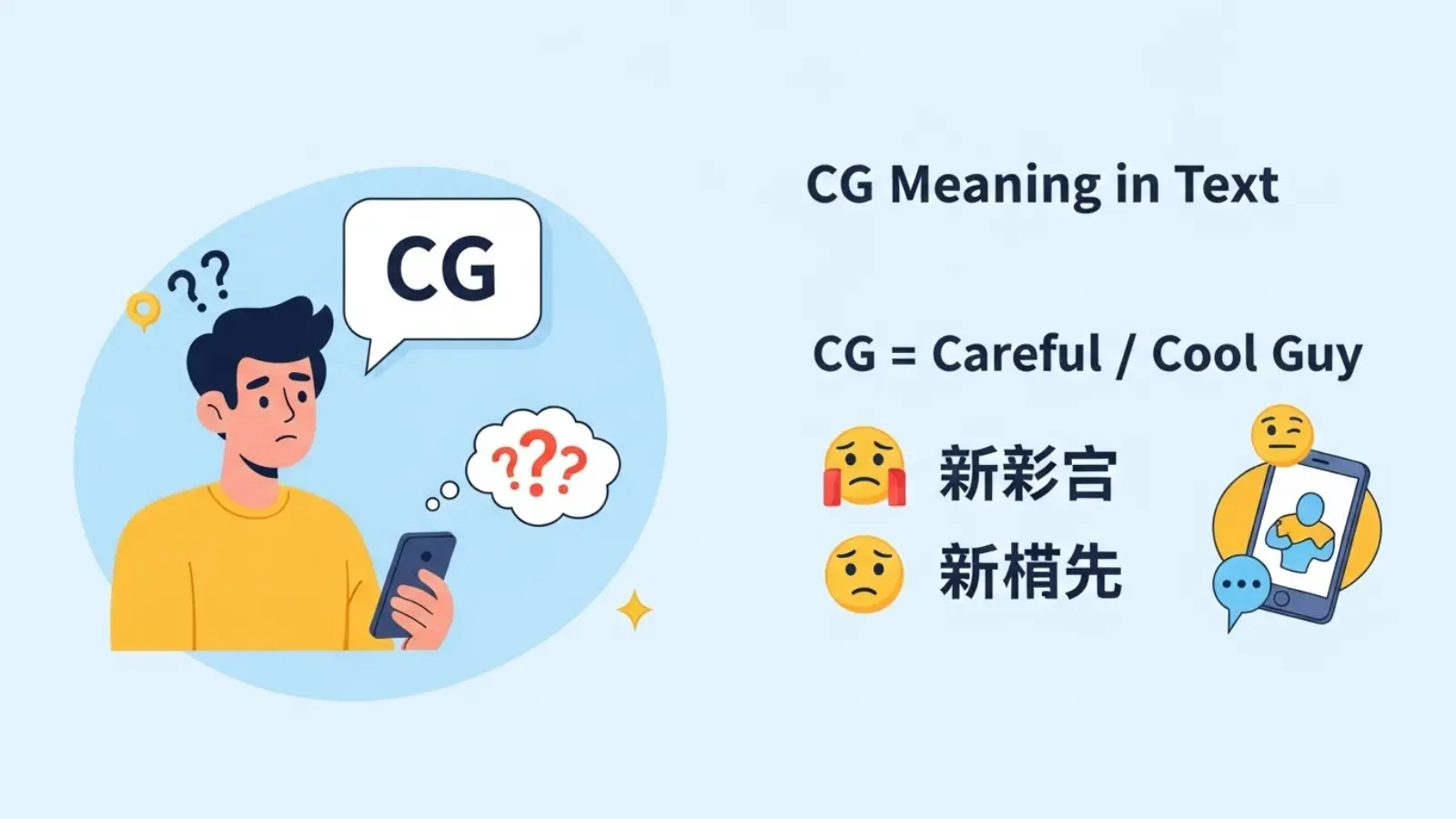 CG Meaning in Text