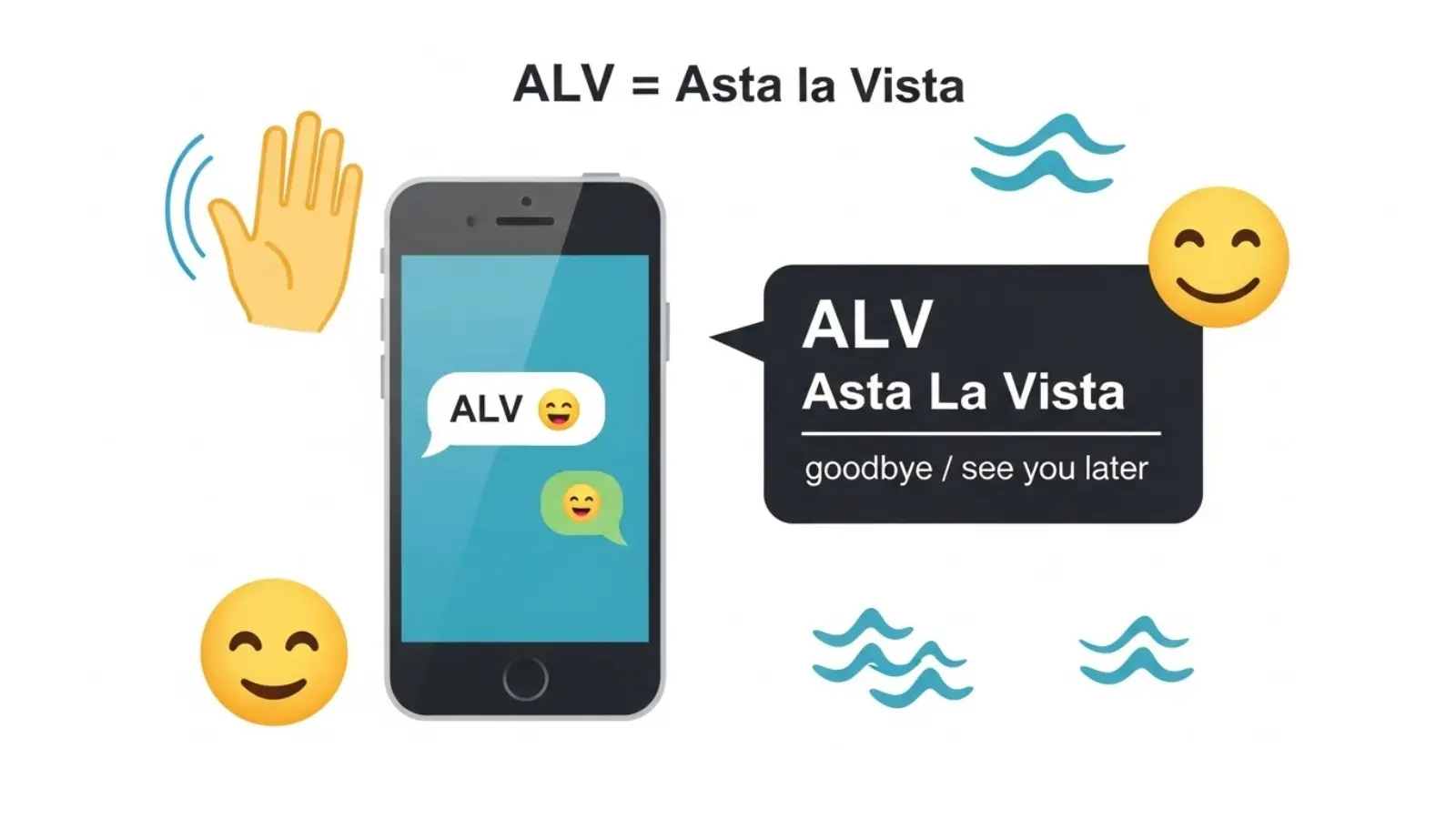 What Does ALV Mean in Text?