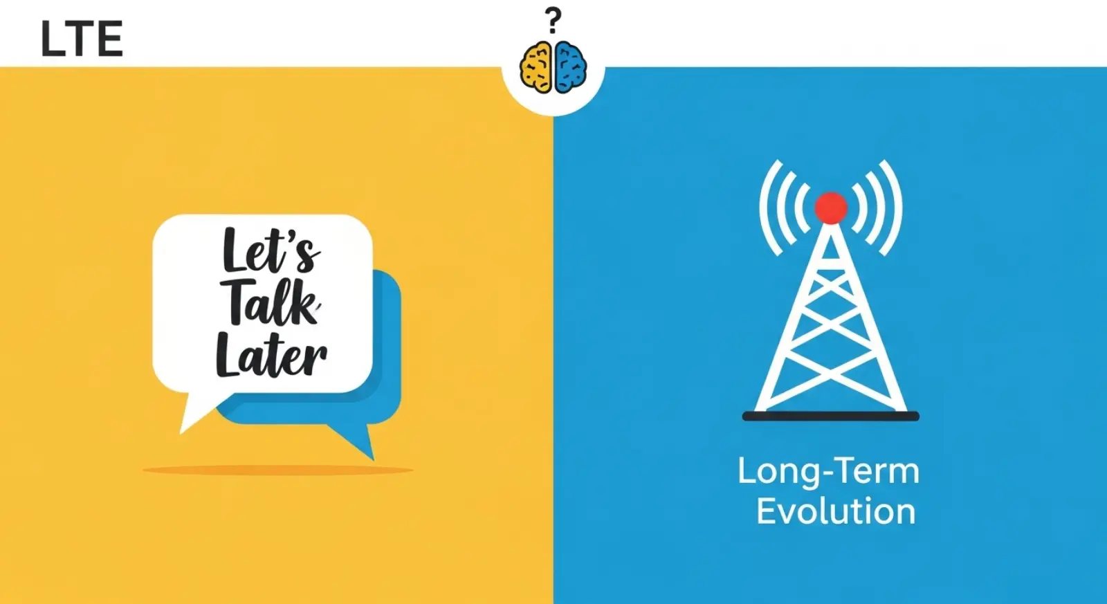 What Does LTE Mean in Text? 