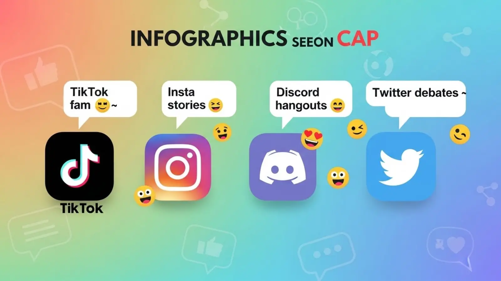 Where Is Cap Commonly Used?