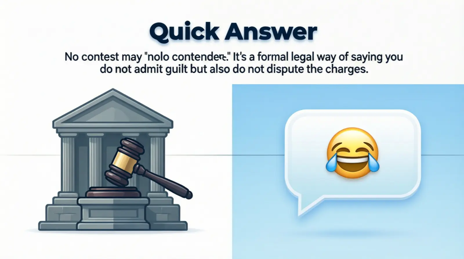 No Contest Means in Court