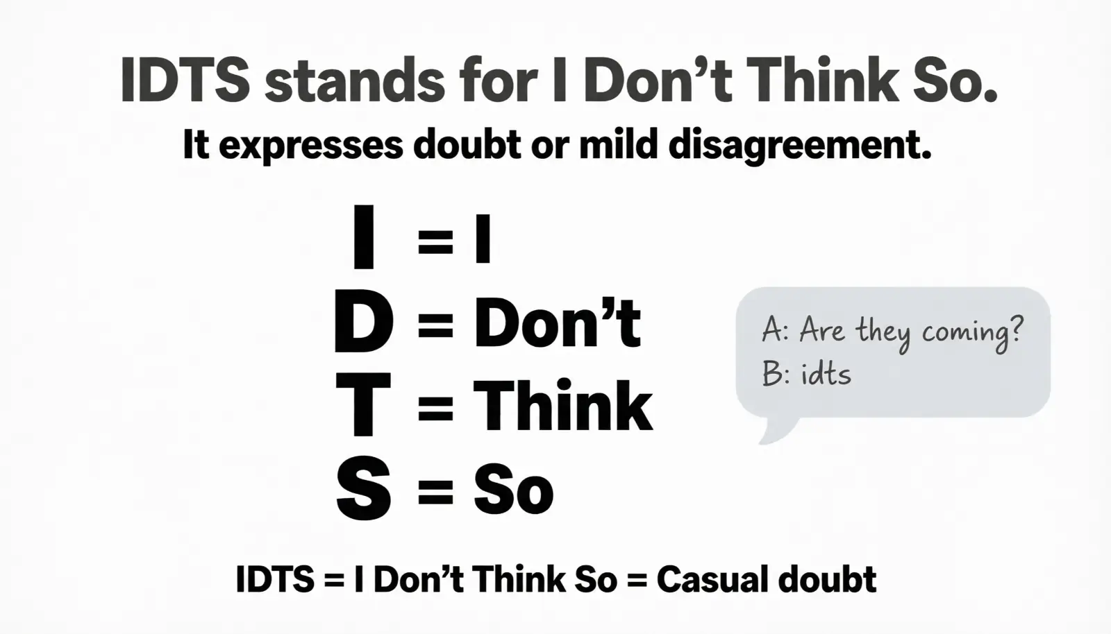 What Does IDTS Mean in Text?