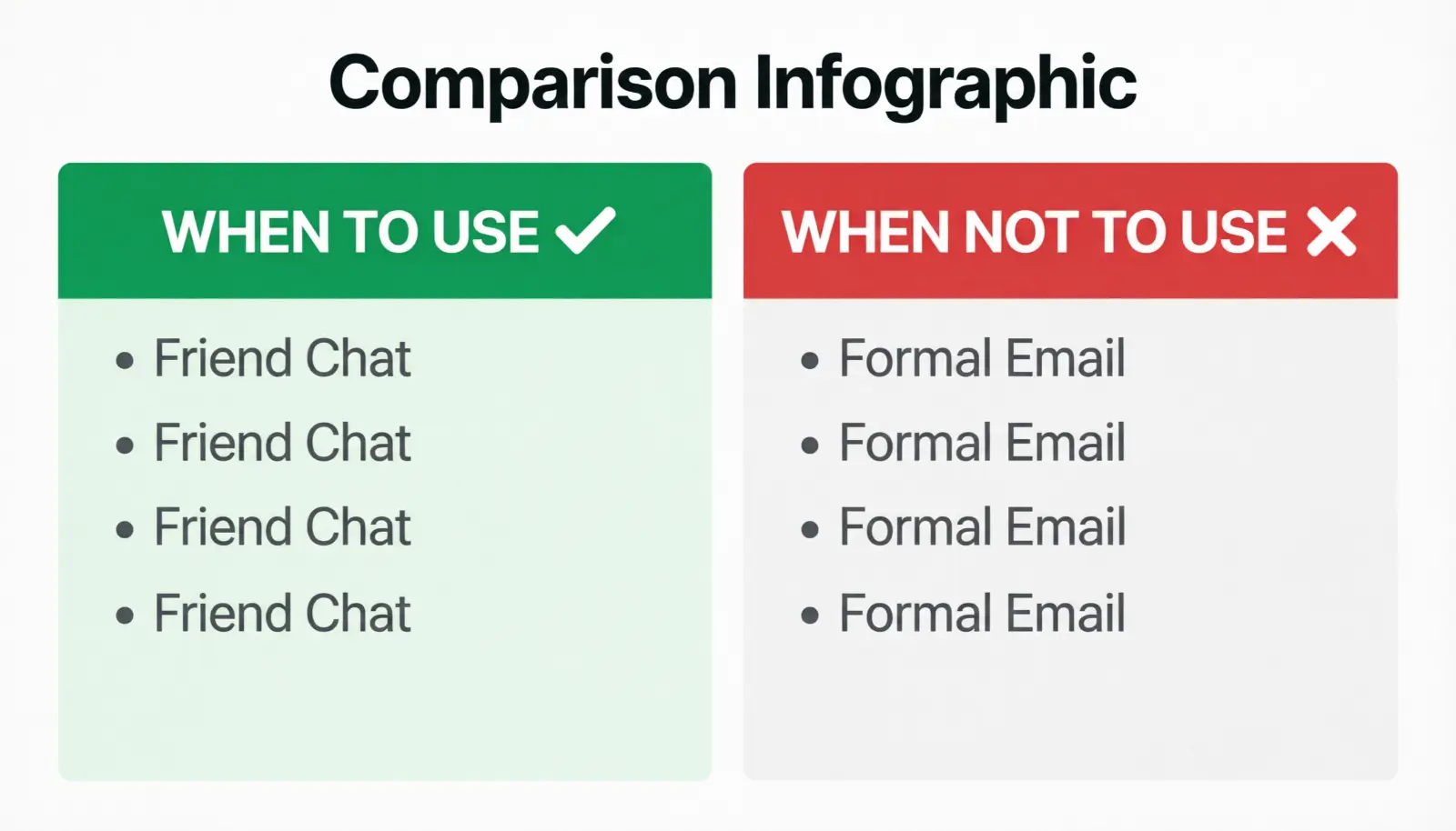 When to Use and When Not to Use dnd