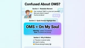 OMS Meaning in Slang